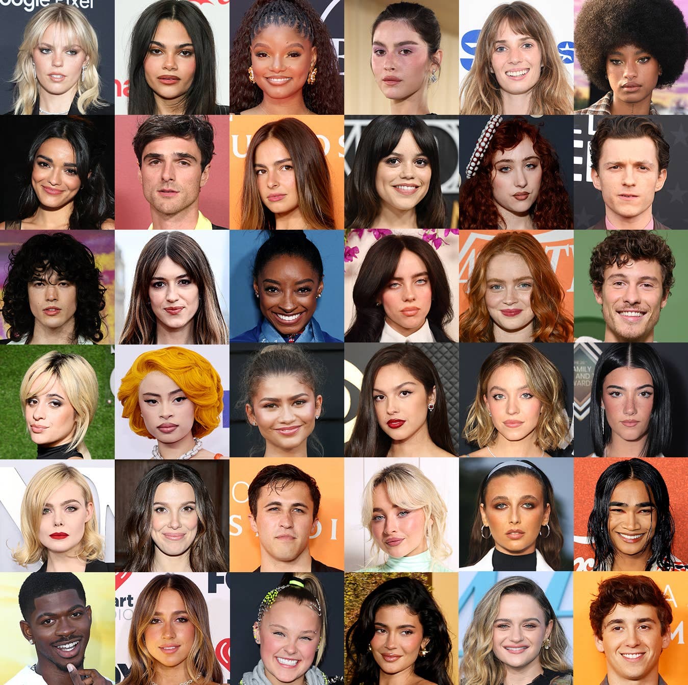 Celebrity Faces