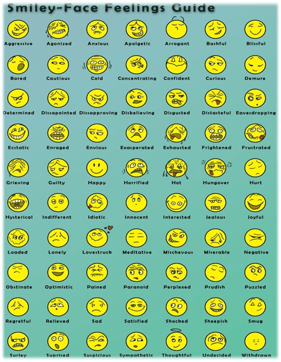 Smiley-Face-Feelings-Guide