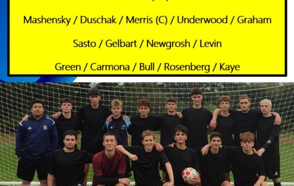 Meet Our U18 Squad V Hemel Hempstead School